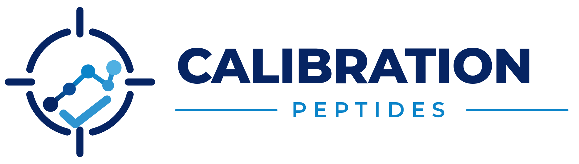 Calibration Peptides